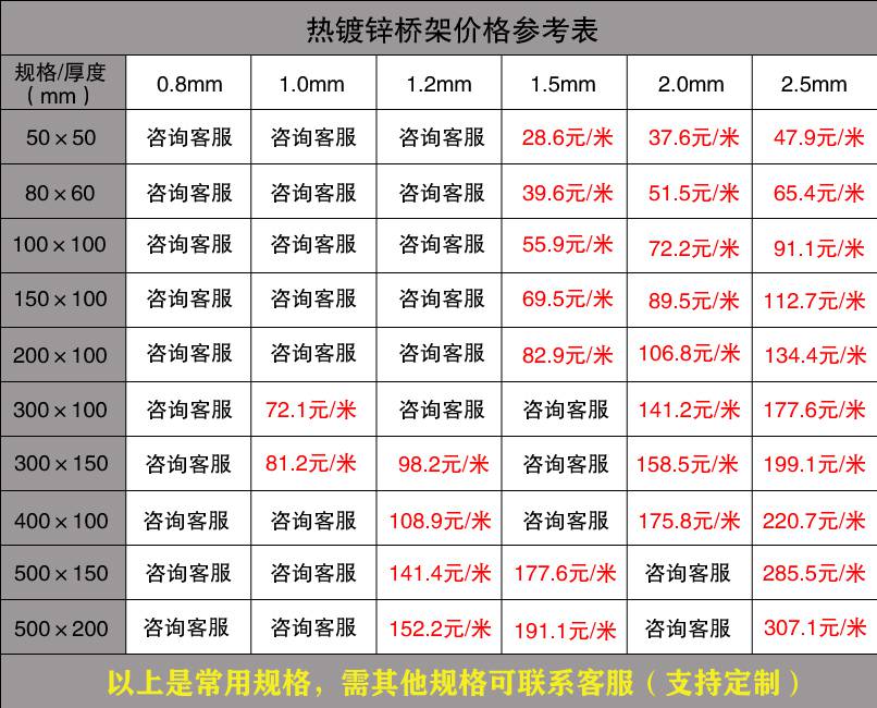 广东电缆桥架批发价格（厂家内部版）