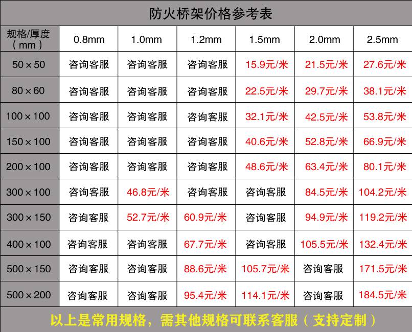 广东电缆桥架批发价格（厂家内部版）