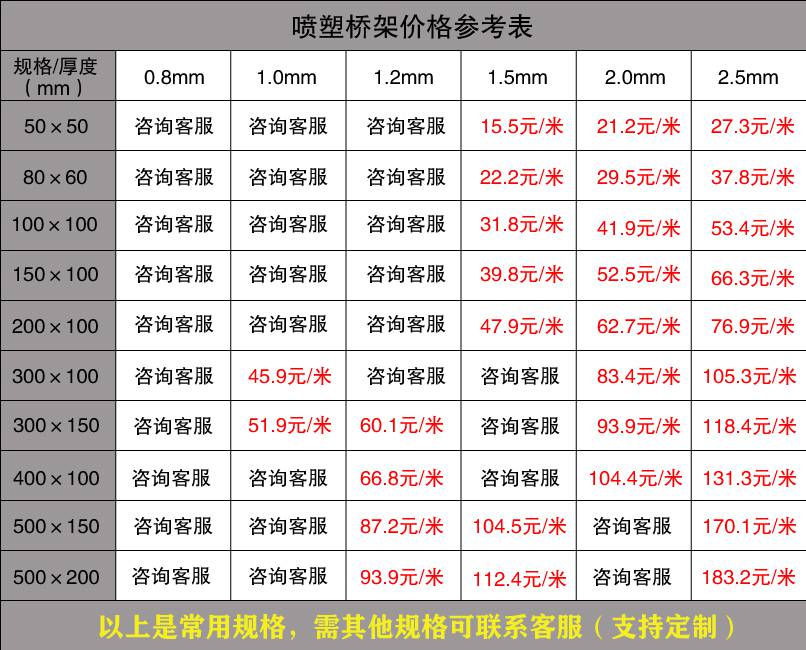 广东电缆桥架批发价格（厂家内部版）