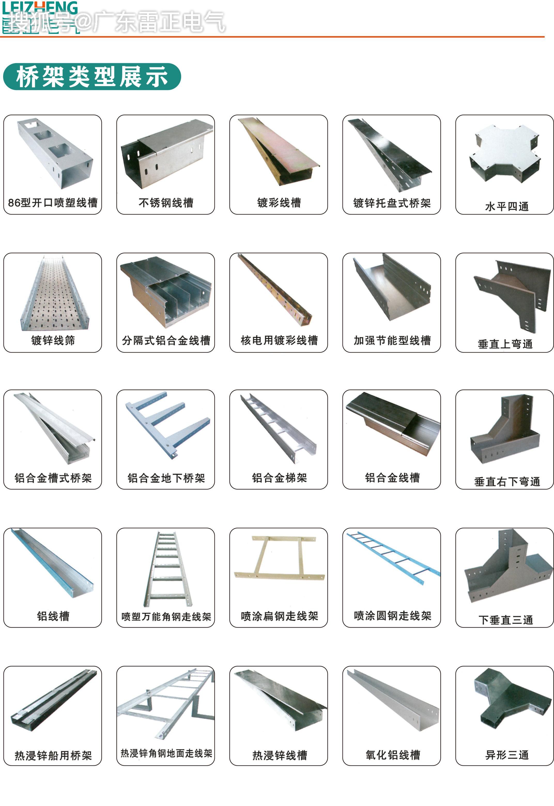 电缆桥架选型