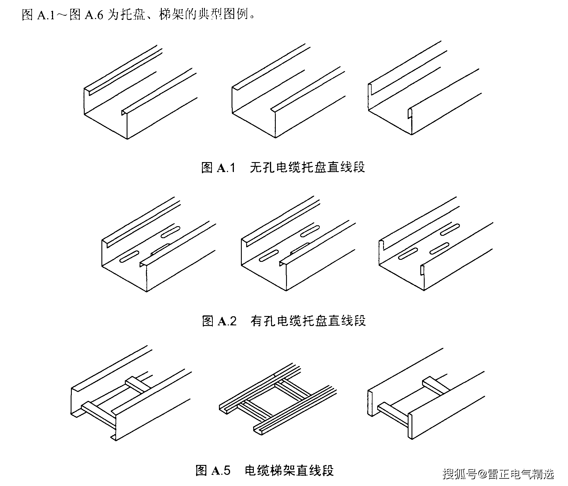 电缆桥架价格讲解
