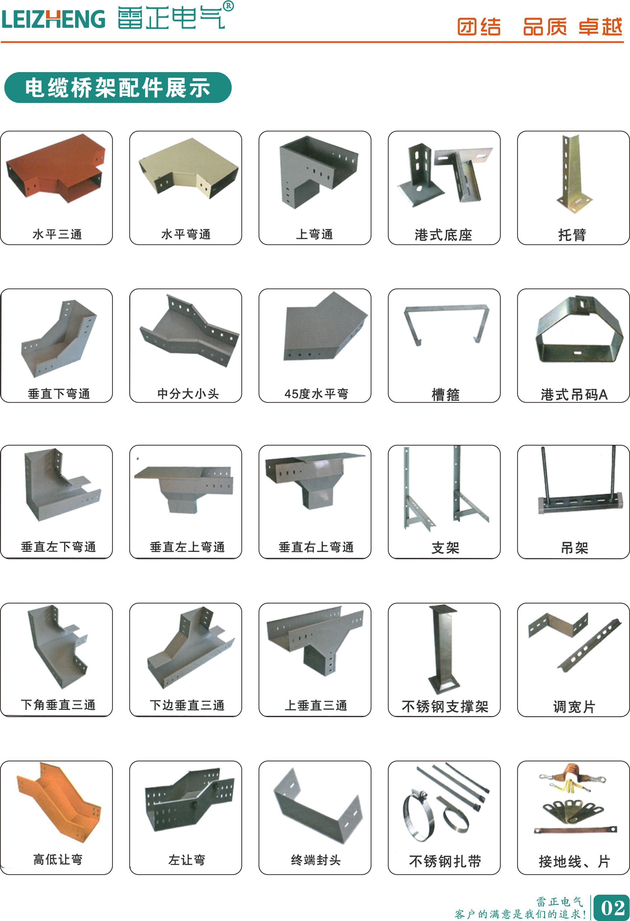 铝合金桥架国标厚度（最新）