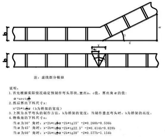 电缆桥架弯头做法