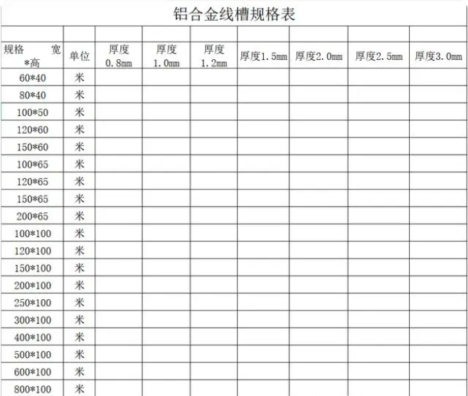铝合金线槽400*200的价格