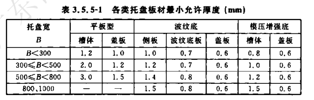 节能桥架的国家标准厚度